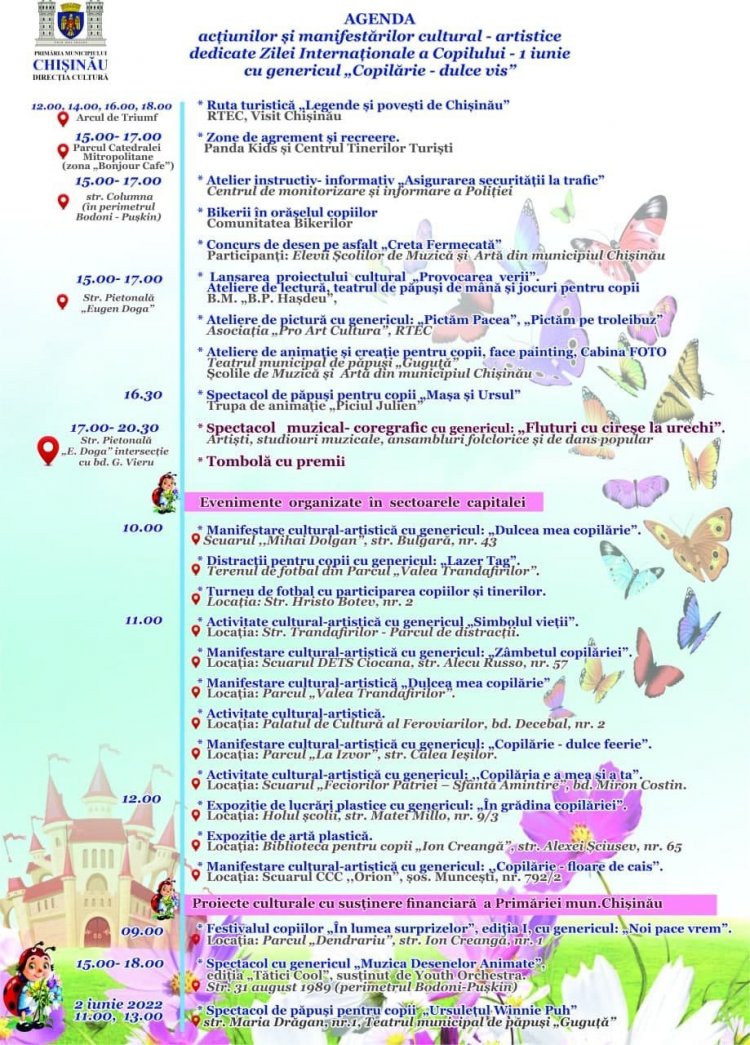 Primăria Municipiului Chișinău a stabilit un program de activități culturale cu ocazia „Zilei Internaționale a Copiilor”...
