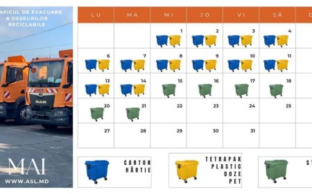 ✅PROCESUL DE COLECTARE A DEȘEURILOR RECICLABILE CONTINUĂ CONFORM GRAFICULUI STABILIT Î.M. Regia „ Autosalubritate”