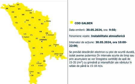 Atenție "Cod galben" de instabilitate atmosferică!
