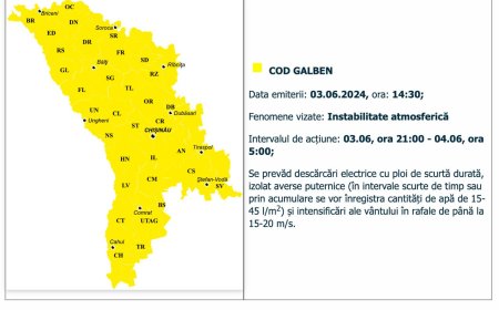 Atenție „Cod galben”