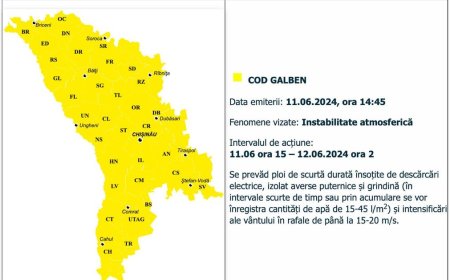 ATENȚIE, Cod Galben de instabilitate atmosferică.