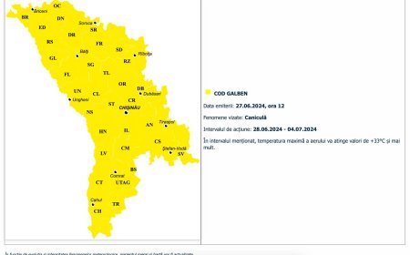 Primăria Chișinău ATENȚIONEAZĂ: Cod Galben de caniculă!