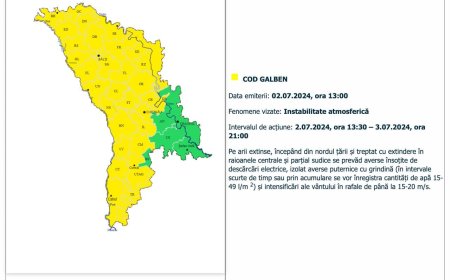 Primăria Municipiului Chișinău ATENȚIONEAZĂ. Cod Galben de instabilitate atmosferică.