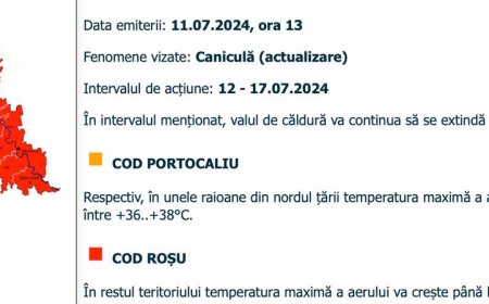 Primăria Municipiului Chișinău ATENȚIONEAZĂ. Cod ROȘU de caniculă.