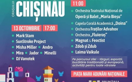 Hramul Orașului Chișinău.