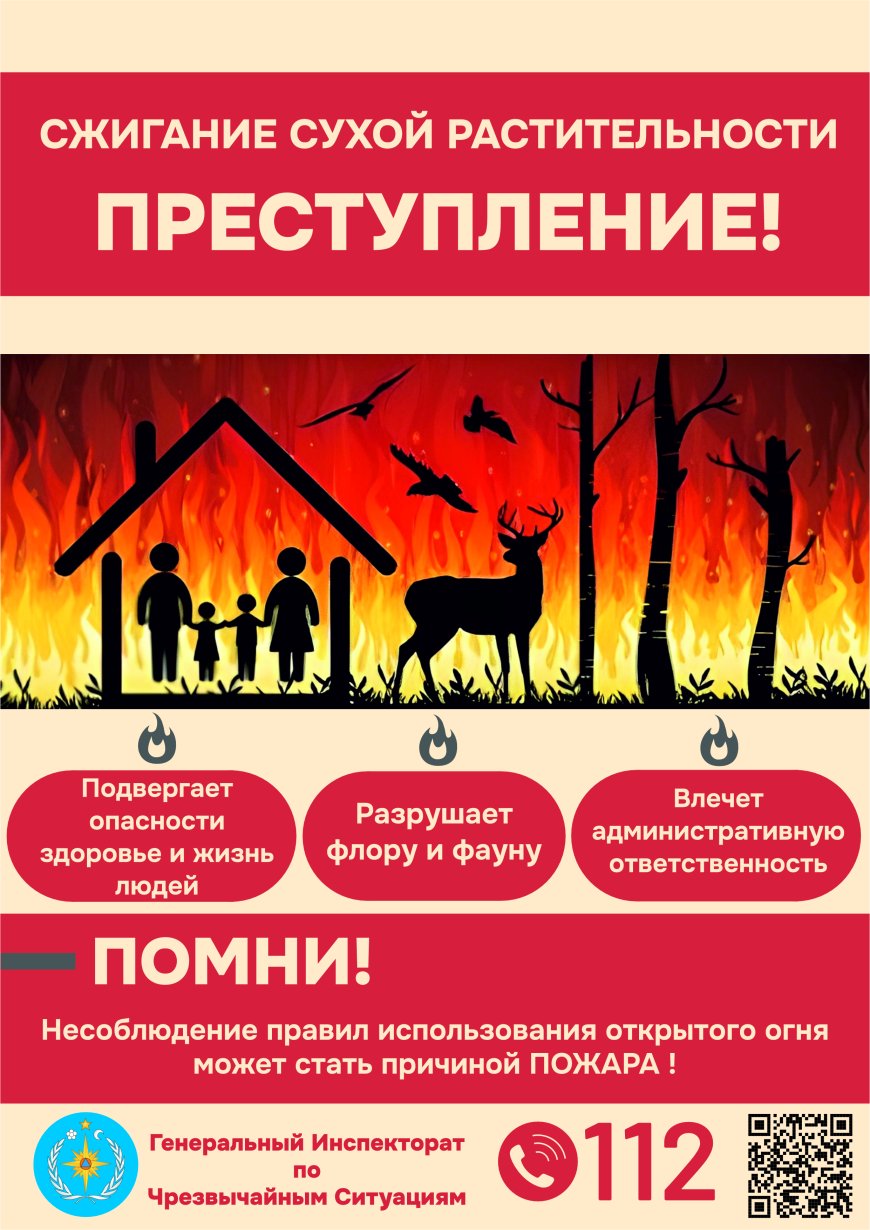 Pretura sectorului Rîșcani informează cetățenii despre riscul incendierii vegetației uscate