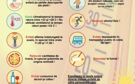 Măsurile de evitare  a consecinţelor caniculei şi reguli generale de comportare în timpul scăldatului