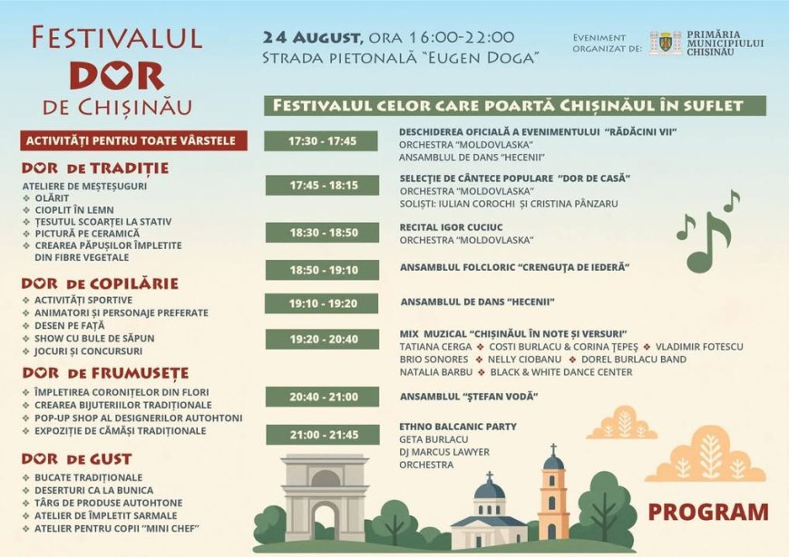 Primăria Municipiului Chișinău vă invită la ediția a II-a a Festivalului „Dor de Chișinău”