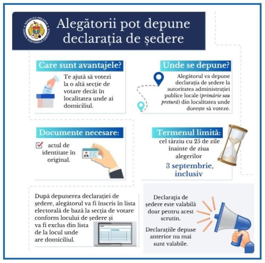 ANUNȚ! pentru persoanele cu drept de vot fără viză de reședință în or. Chișinău.