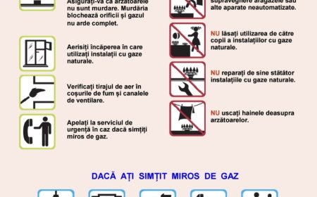 Recomandările întru minimizarea riscurilor de producere a cazurilor de explozii cauzate de exploatarea buteliilor cu gaze lichefiate