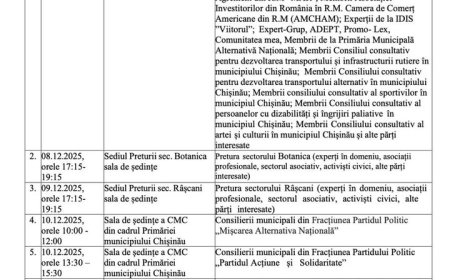 Consultări publice „Cu privire la aprobarea și punerea în aplicare a taxelor locale pentru anul 2026” și „Cu privire la aprobarea bugetului municipal Chișinău pentru anul 2026”