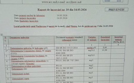 Primarul General, Ion Ceban, prezintă rapoartele preliminare cu probele de apă de la Naslavcea, la ziua de ieri.Primarul...