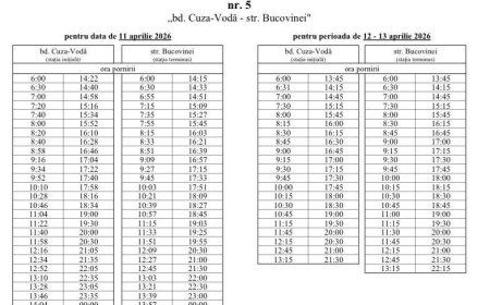 ❗️În atenția călătorilor! Primăria Chișinău informează că, în perioada Sărbătorilor Pascale, în zilele de 11, 12 și 13...