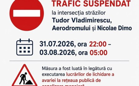 Suspendarea totală a traficului rutier la intersecția dintre str. Tudor Vladimirescu, Aerodromului și Nicolae Dimo