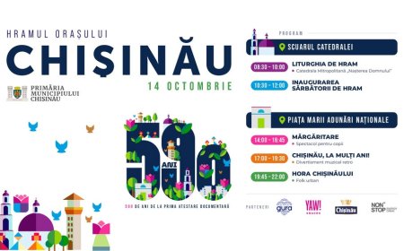 HRAMUL ORAȘULUI CHIȘINĂU! 590 DE ANI DE ISTORIE!