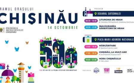 HRAMUL ORAȘULUI CHIȘINĂU! 590 DE ANI DE ISTORIE!